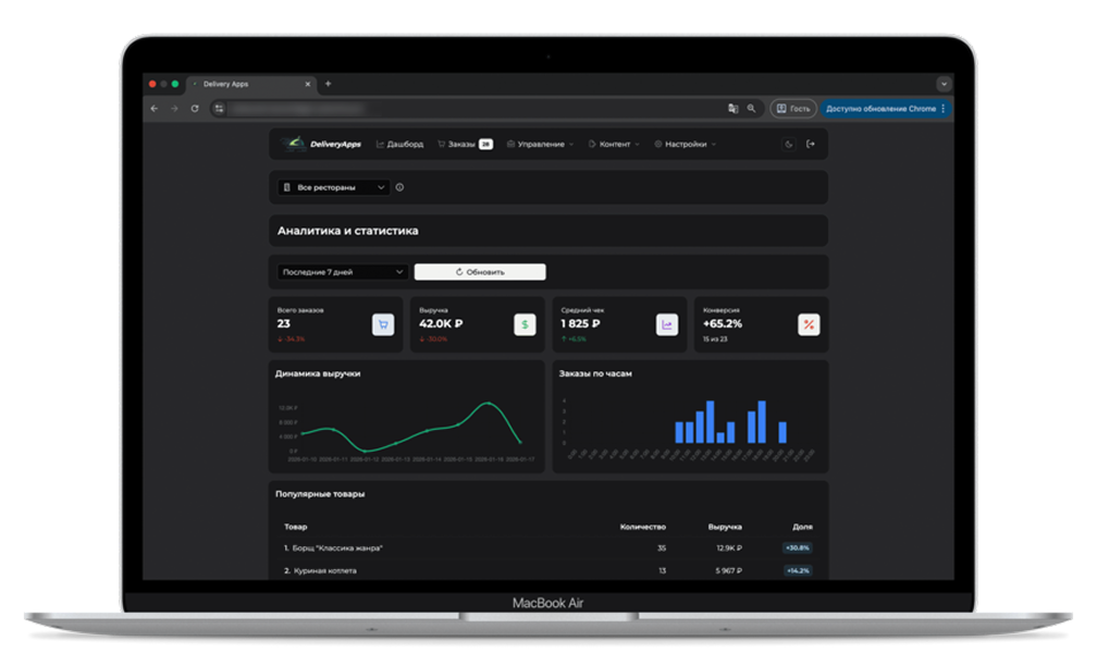 CRM для доставки еды DeliveryCore