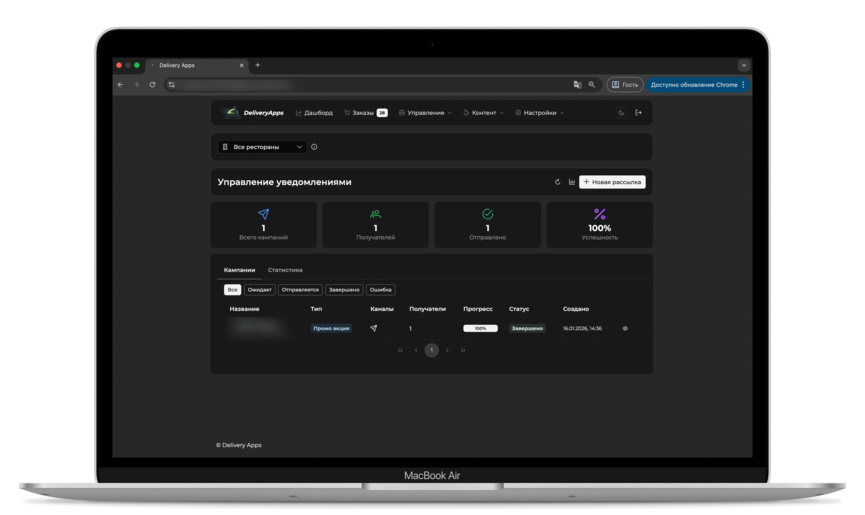 Рассылки клиентам в CRM доставки еды