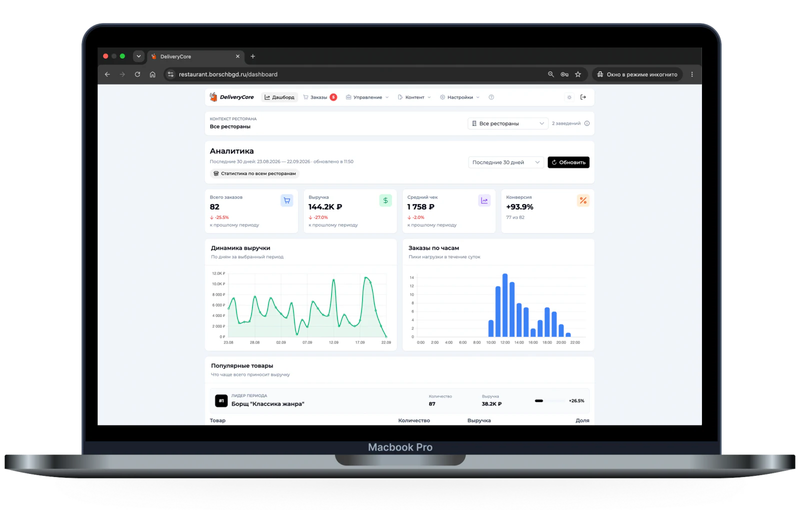 Аналитика заказов в CRM DeliveryCore